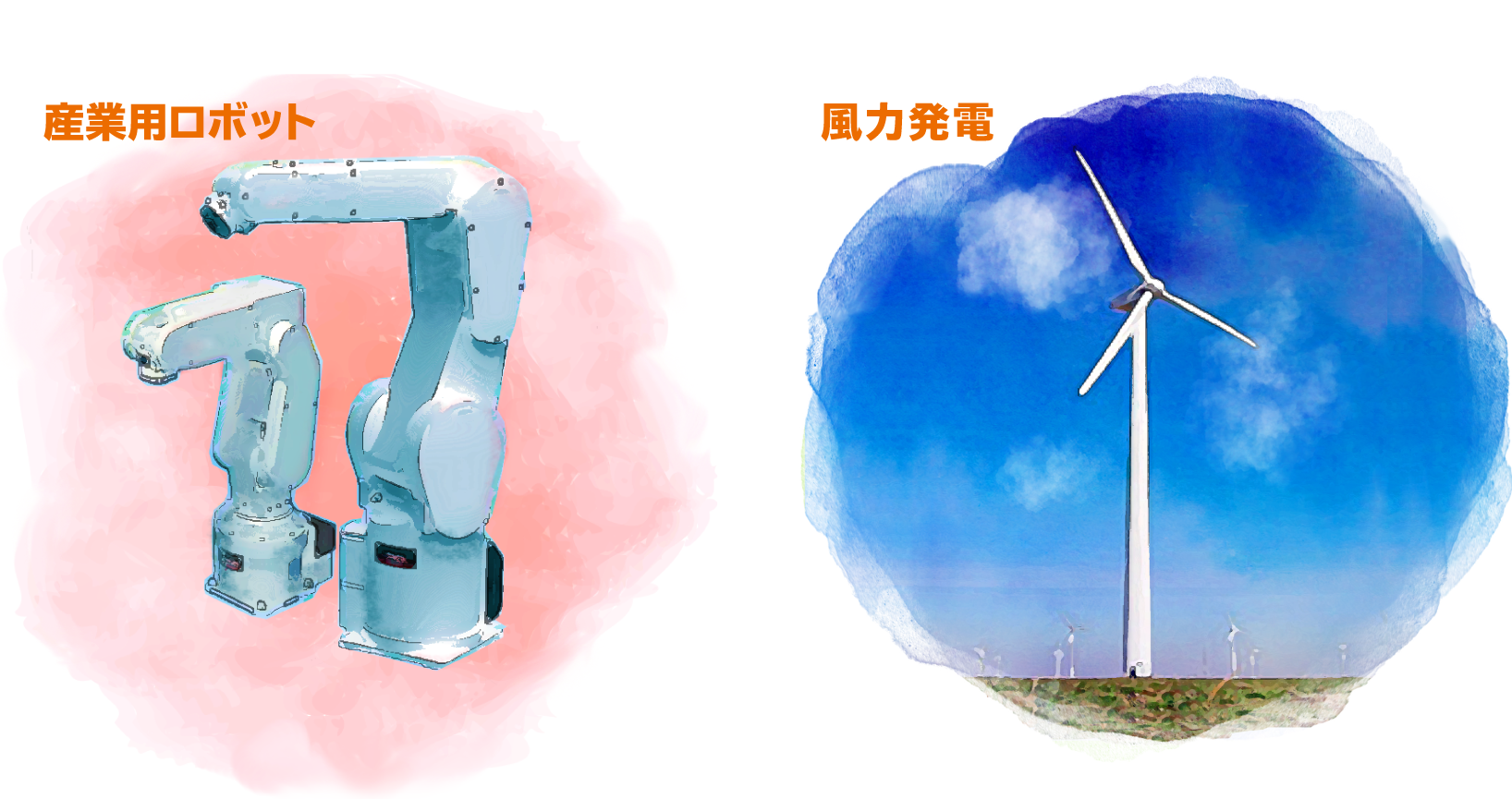 産業用ロボット・風力発電